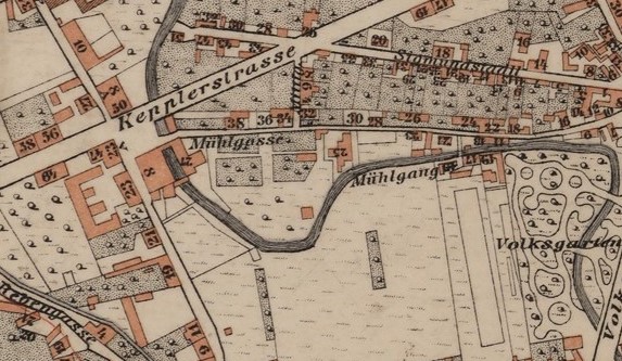 Datei:1875, Englhofer,(Wastler).jpg